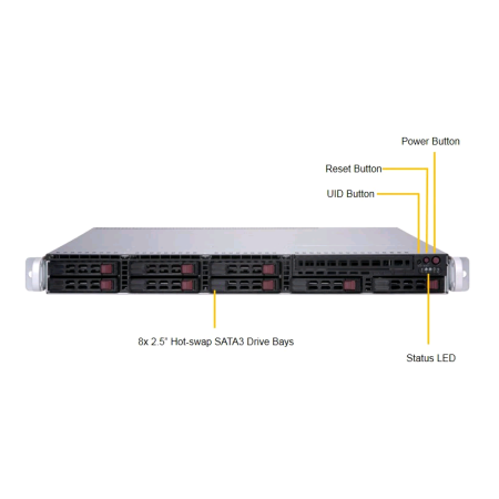 Supermicro SuperServer SYS-1029P-MT (Complete System Only)