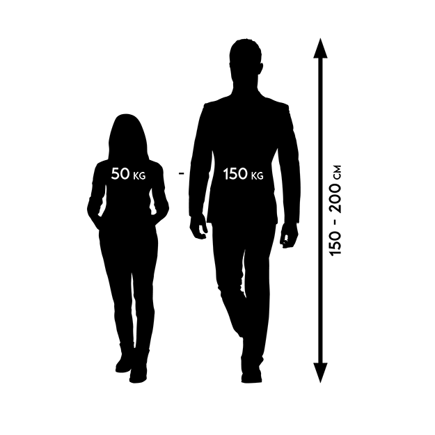 מומלץ למשתמשים